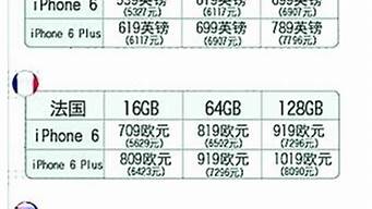 香港苹果5最新报价_香港苹果5最新报价表