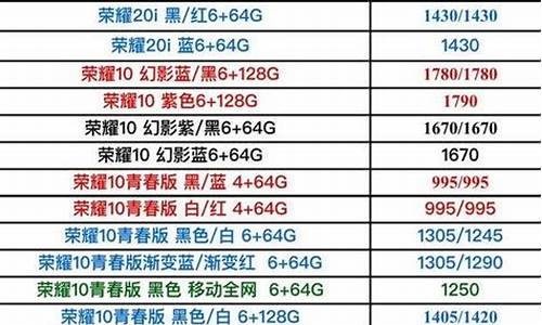 手机官网商城报价_手机商城官网价格